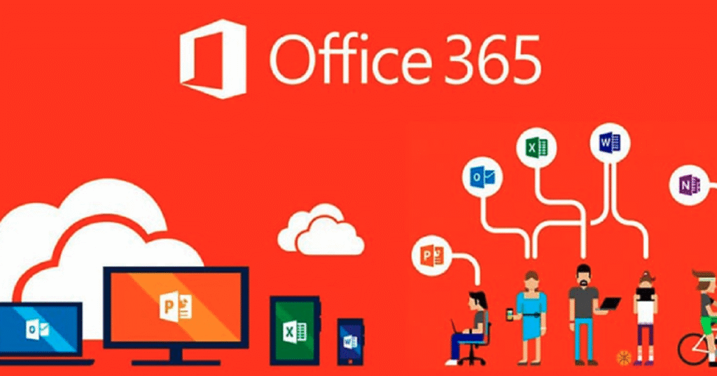 Portal.office.com