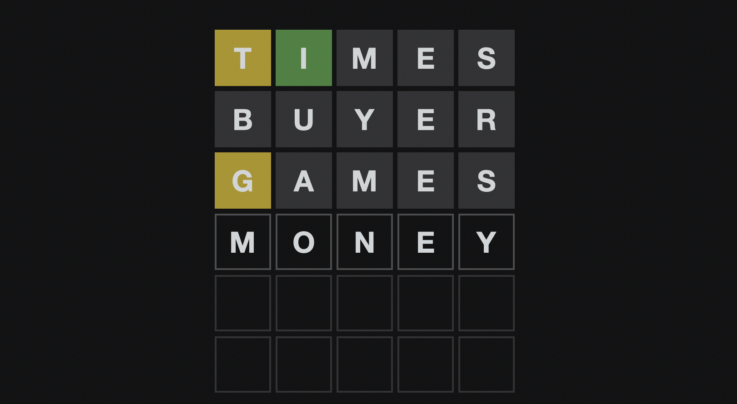 Discover Addictive World Of Wordle UK – The Ultimate Word Guessing Game
